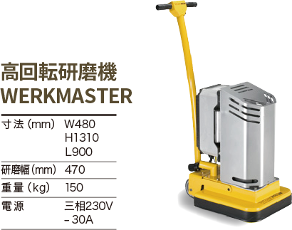 高回転研磨機WERKMASTER