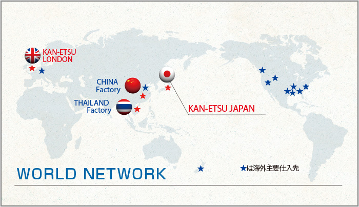 海外ネットワーク